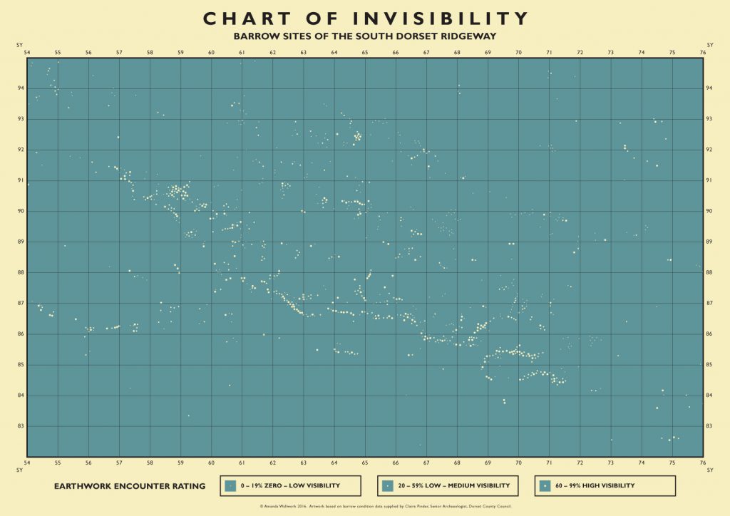 Chart of Invisibility