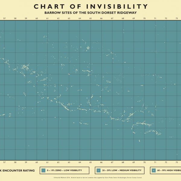 Chart of Invisibility